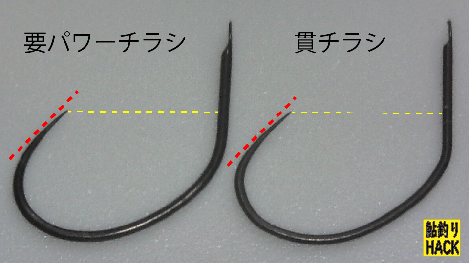 貫チラシと要パワーチラシの比較