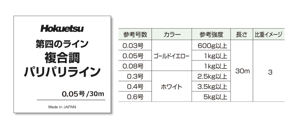534円 【全商品オープニング価格 北越産業 RANスペシャル 張替仕掛け 0.05号